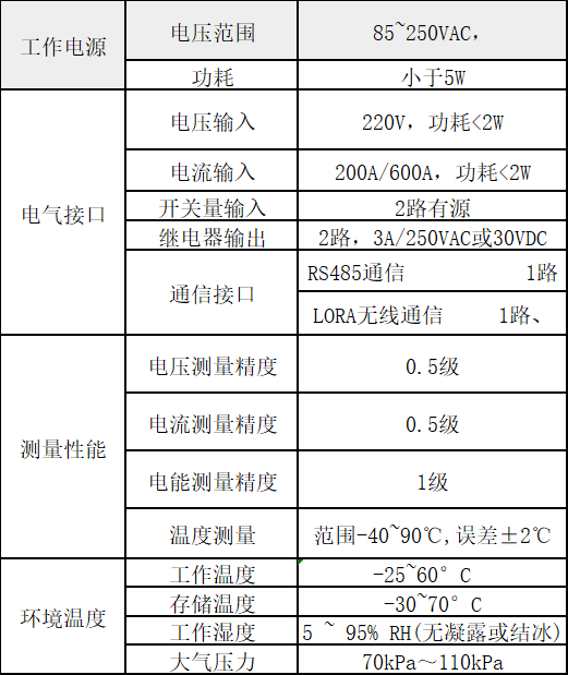 1729132642971384.png 06af5a9fc35a2a1b4f3b6168609f129.png