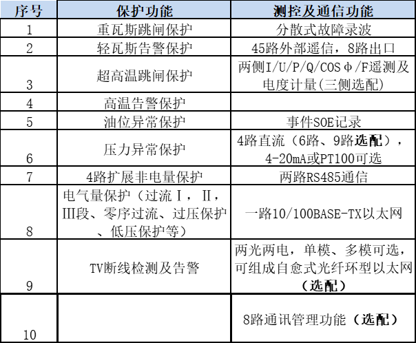 1729132931895688.png c7ca54e9b6a48d1dcb3bc5d16b43095.png